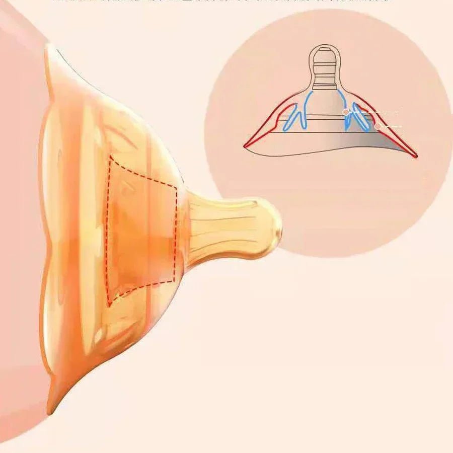 Protège Mamelon - NippleProtector™ - Jaune - mamanvoila